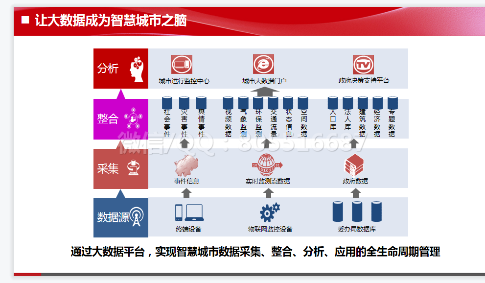 QQ图片20220513114202.png