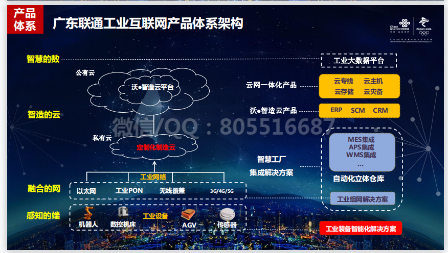 QQ图片20220513163536.png