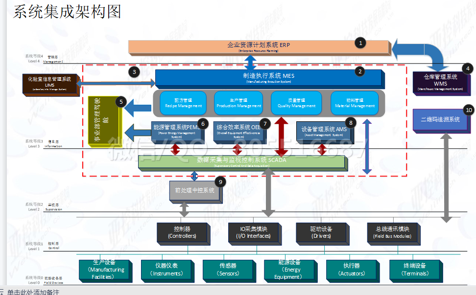 QQ图片20220517150056.png