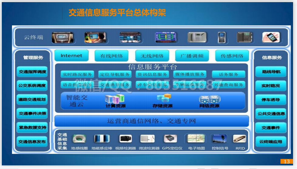 QQ图片20220517113951.png