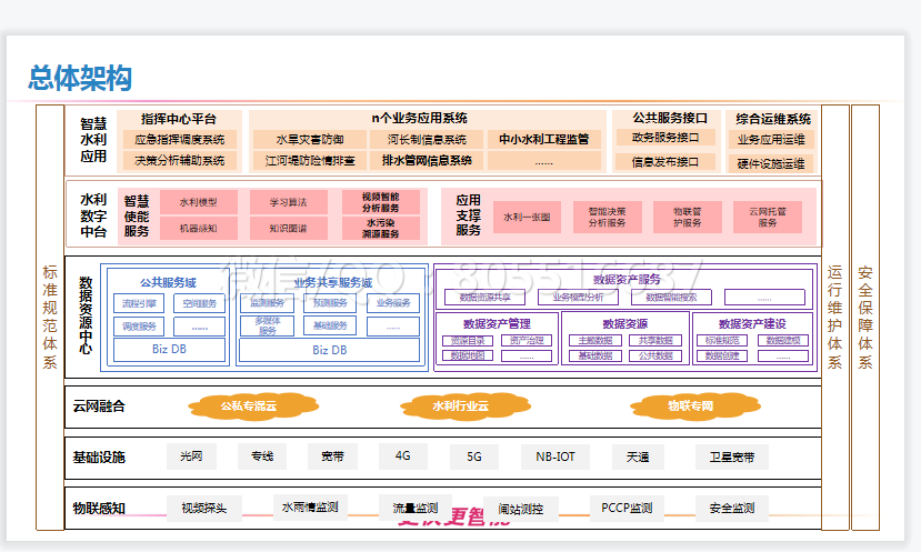QQ图片20220519150646.png
