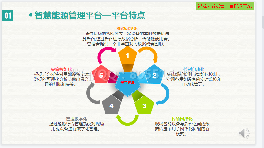 QQ图片20220518175222.png