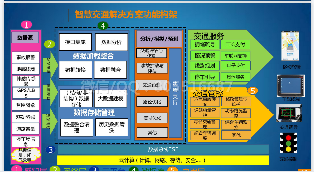 QQ图片20220517113949.png