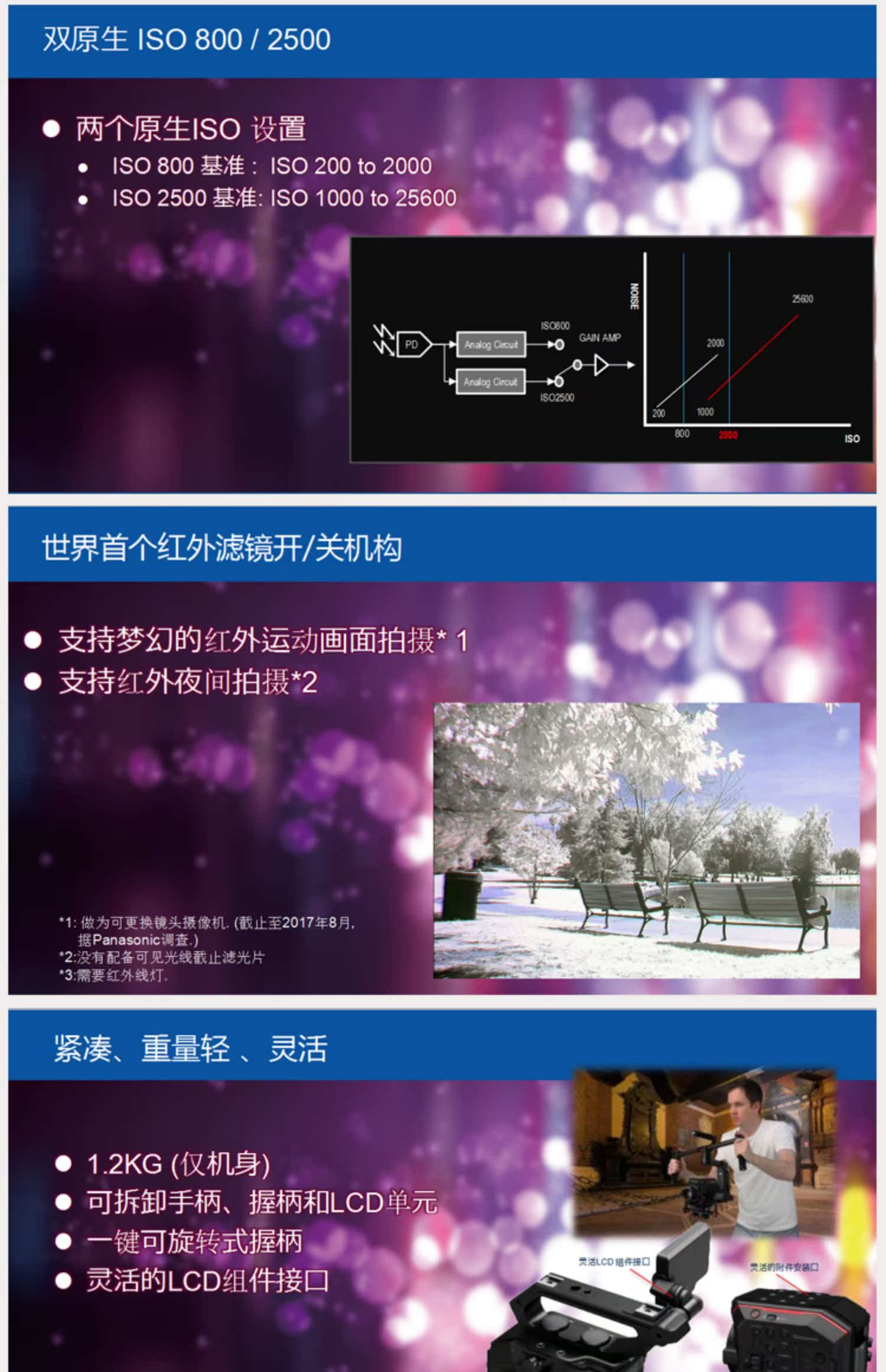 Panasonic / Matsushita AU-EVA1MC camera 5.7K phim máy ảnh máy EVA1 thắng FS7 - Máy quay video kỹ thuật số máy quay phim cầm tay chống rung