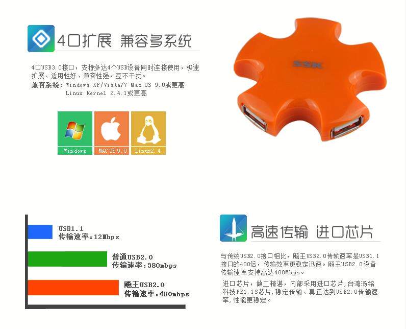 Hub USB - Ref 366745 Image 7