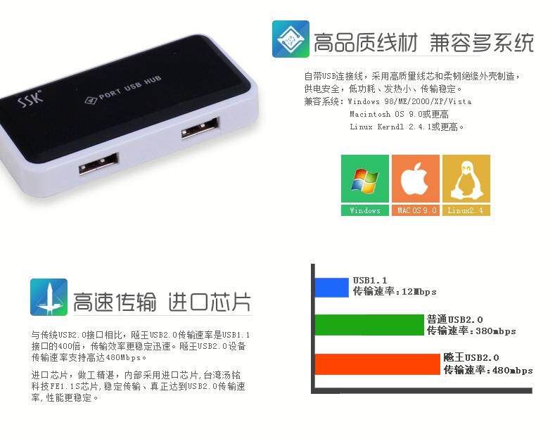 Hub USB - Ref 364890 Image 7
