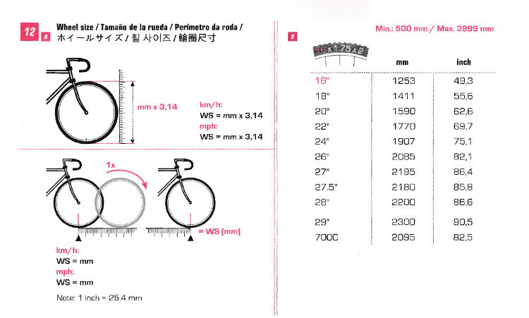 Compteur de vélo SIGMA - Ref 2424683 Image 10