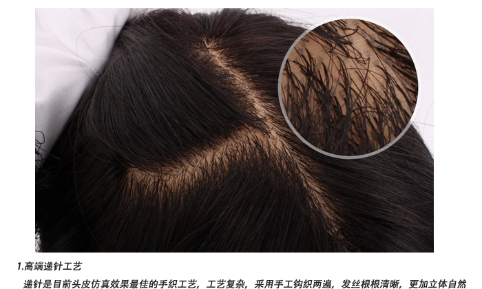 Tête mannequin - Ref 281181 Image 21