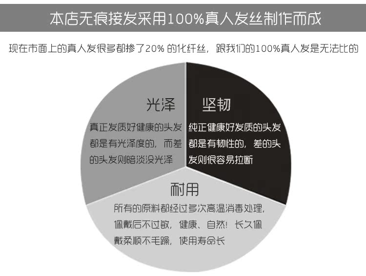 Extension mèches - Ref 226611 Image 13