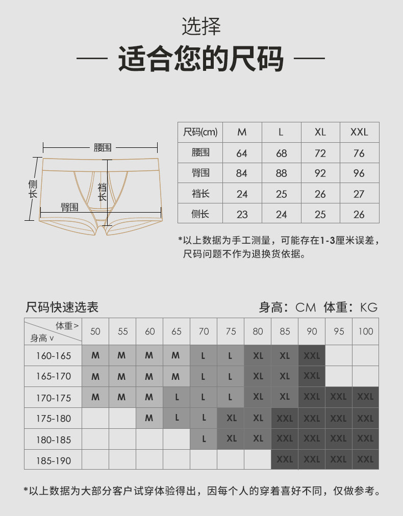 Функция B, регулировка трусов боксера, отделение пули сумки кремастер (1).jpg