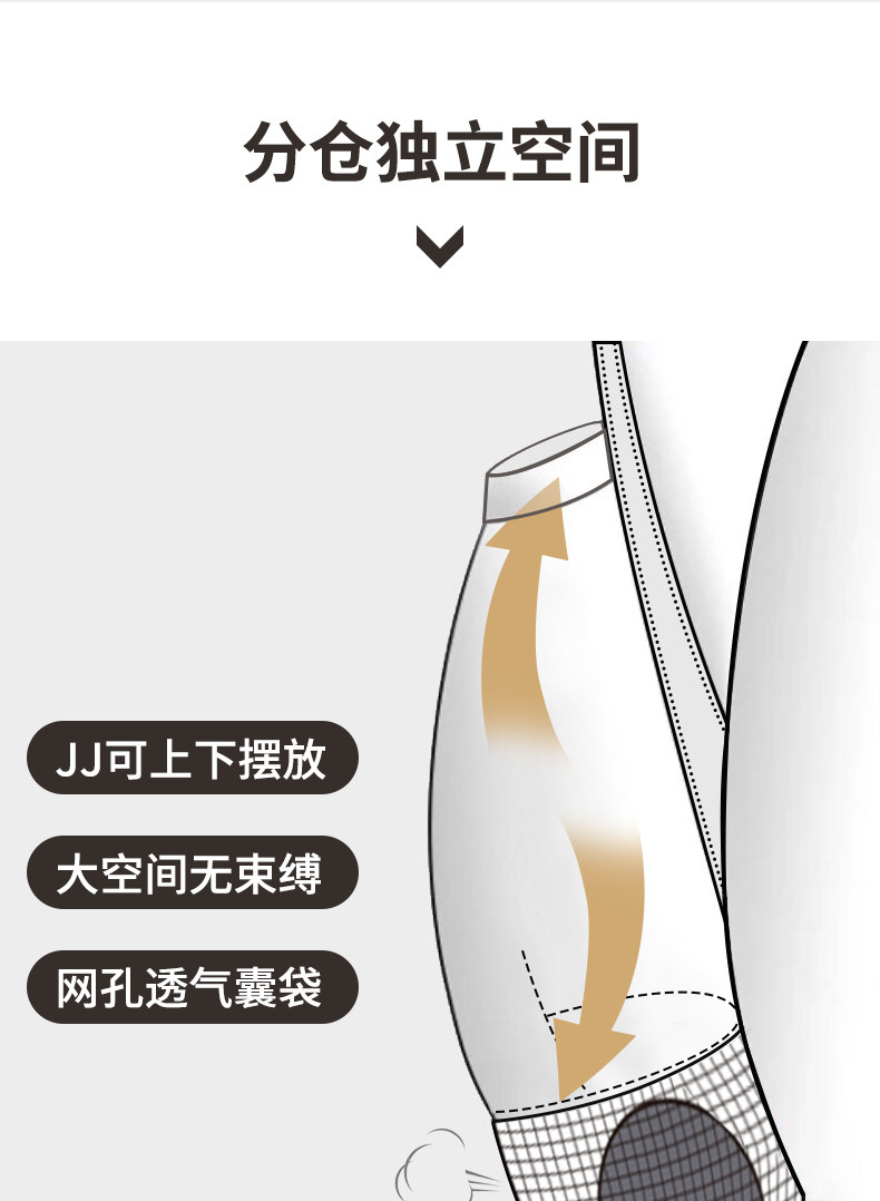 Тест на подъемную вену в патентной спермех