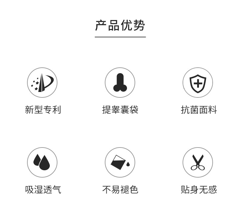 Запатентованное разделение антибактериальных трусов мужского нижнего белья (2) .jpg