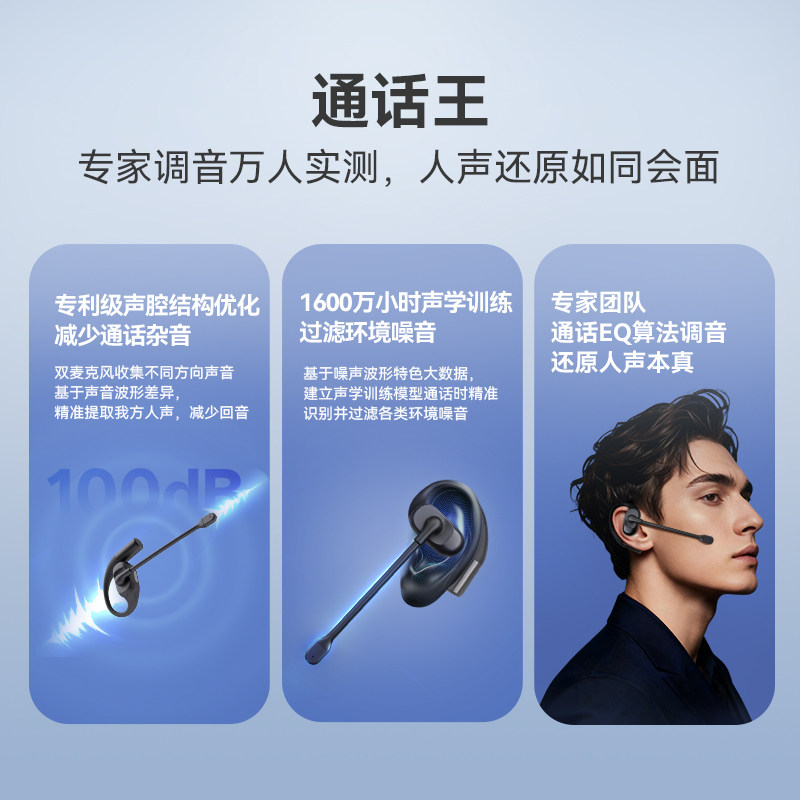 Cuisheng Enc Headphones Premium Edition 100 Db Ambient Sound Call Noise Reduction Business Wireless Bluetooth Open-Ear Headphones