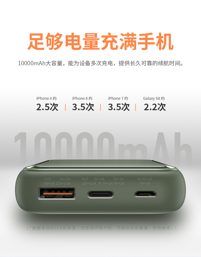 ROCK PD hai chiều nhanh sạc sạc kho tàng điện thoại di động táo đỏ nhỏ Phổ 10.000 mA máy bay công suất lớn - Ngân hàng điện thoại di động cục sạc dự phòng xiaomi