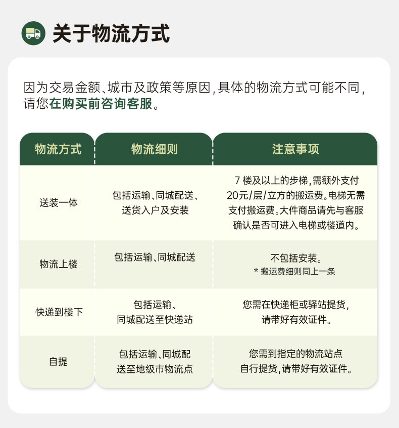 售前及售后服务细则_05.jpg