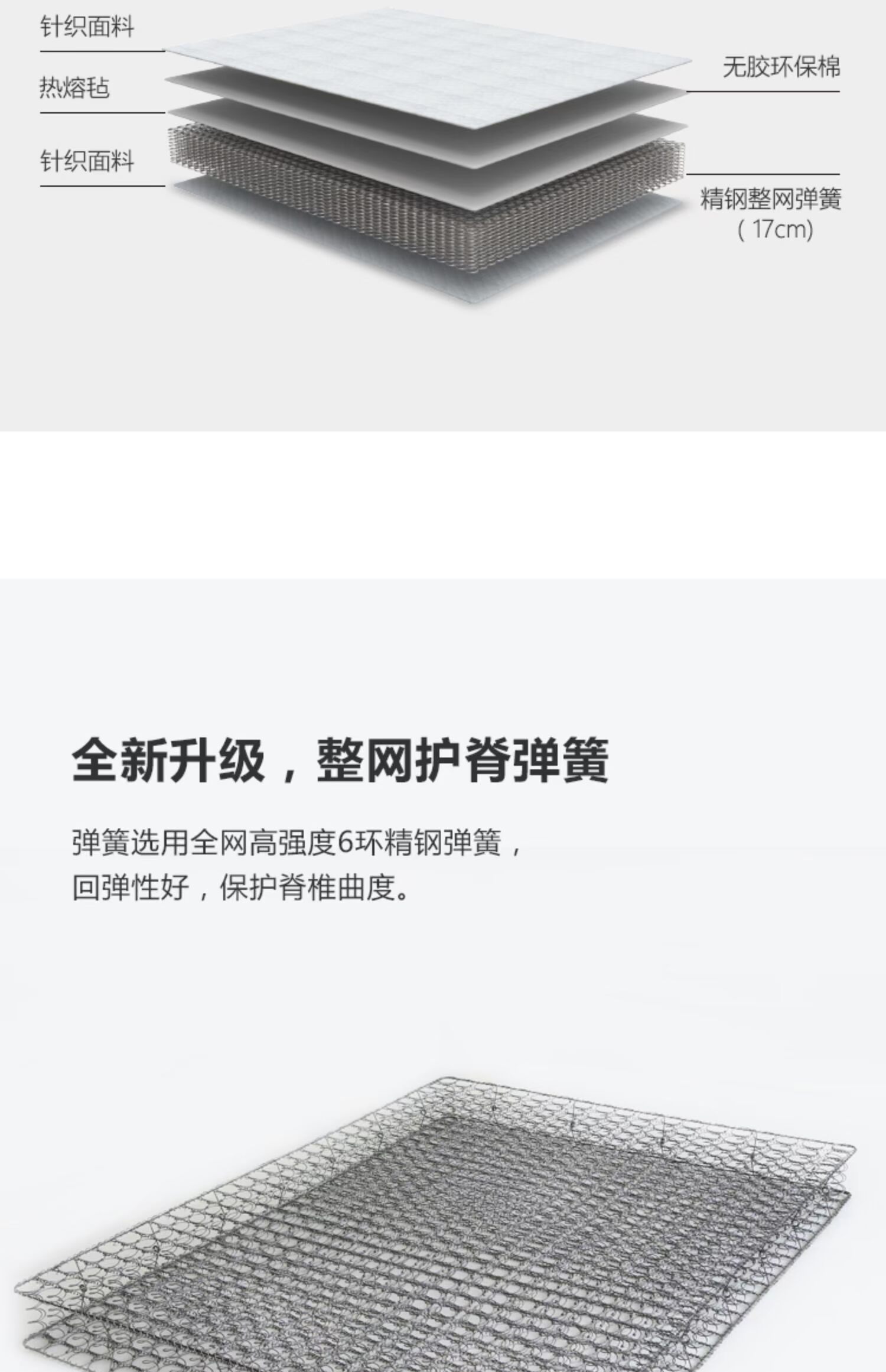 Genji Muyu Nệm lò xo môi trường 1,5m Phòng ngủ Simmons đôi Cả hai bên có thể được sử dụng cho thảm mềm và dày - Nệm nệm foam