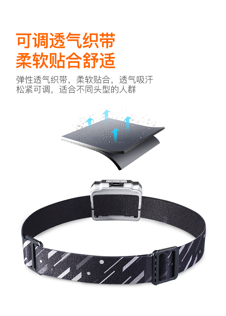 Đèn pha cảm ứng sạc siêu sáng đa chức năng gắn trên đèn LED chiếu sáng ban đêm câu cá ngoài trời chạy xuyên quốc gia đèn pin đèn pin