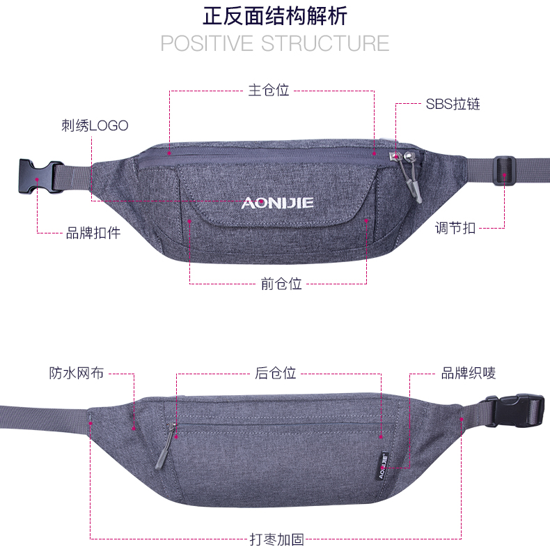 Aonijie thể thao ngoài trời chạy túi nam và nữ đóng sát túi giản dị túi điện thoại di động túi đa chức năng siêu mỏng vô hình - Túi 	túi đeo hông đựng dụng cụ	