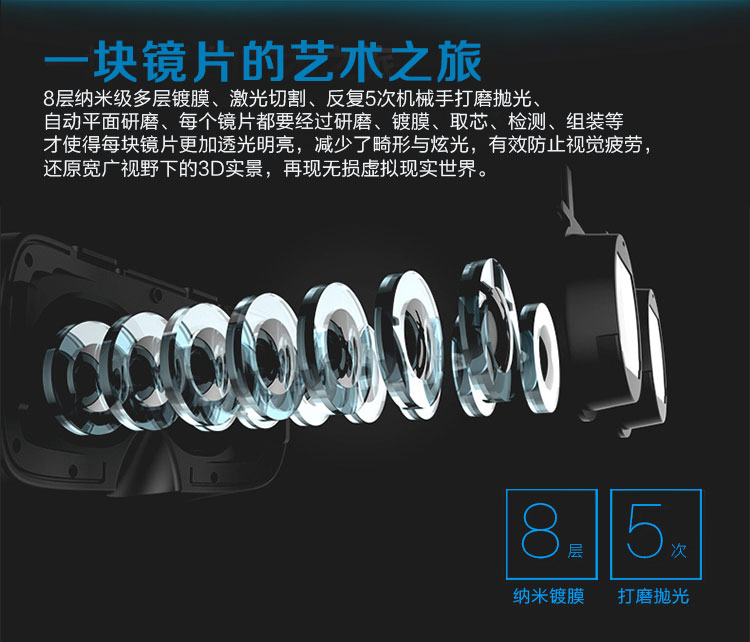 Lunettes VR ou 3D - Ref 1230853 Image 23