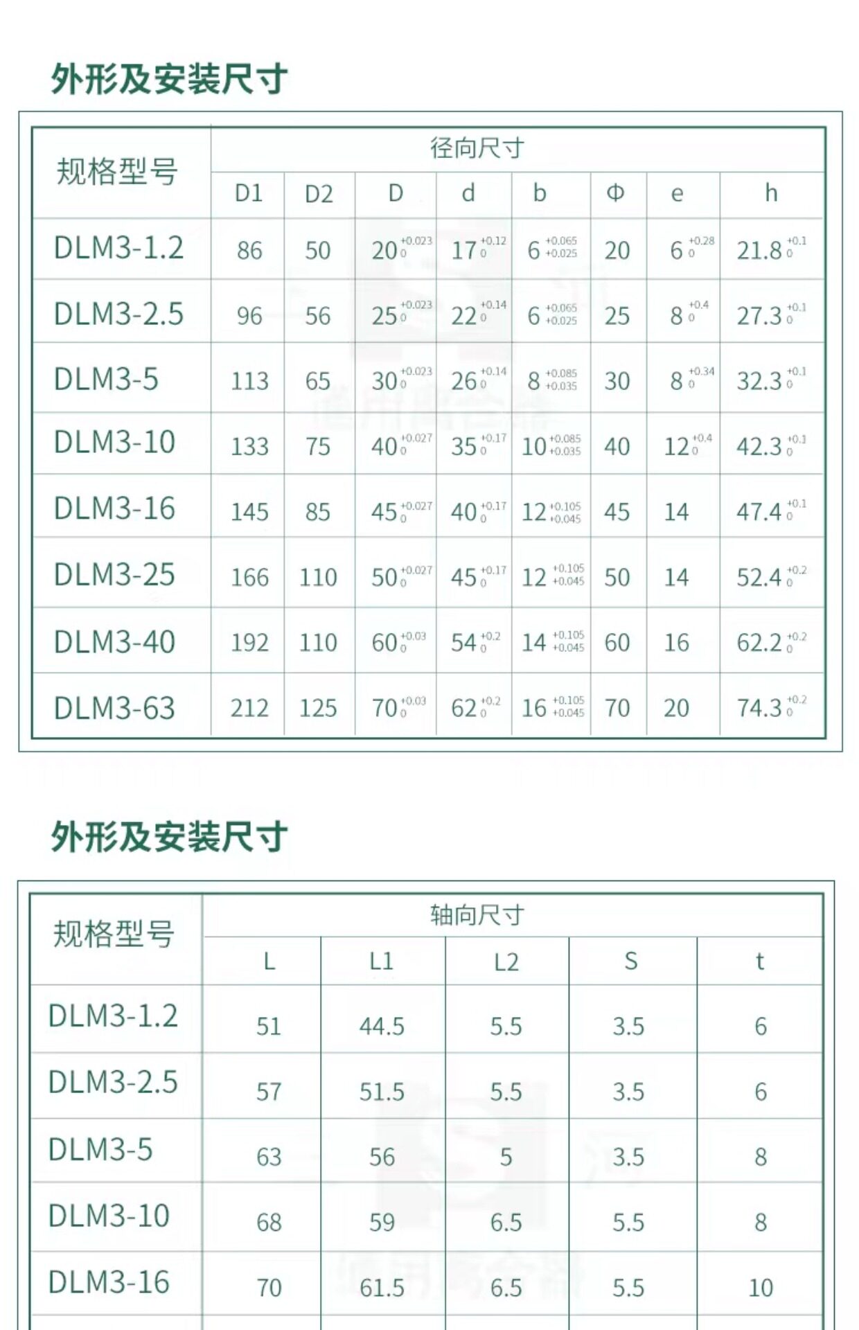 Сцепление dlm3电磁离合器线圈dlm3-5 南京钻床dlm3-10彷形车dlm3-16-25-40a Three rivers