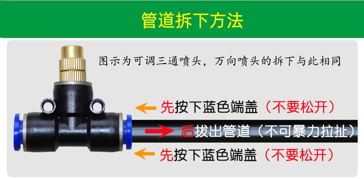 Спринклерные головы 万向浇花喷头可调雾化喷雾器自动浇水器喷淋降温消毒灌溉快插喷嘴