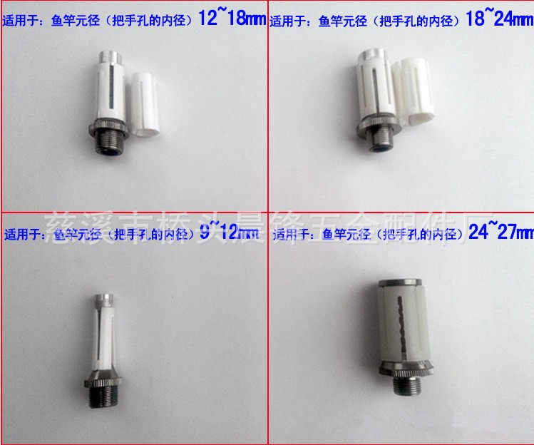 In-pass wheel retrofit with a connecting screw metal puffy cut through a fishing wheel accessory
