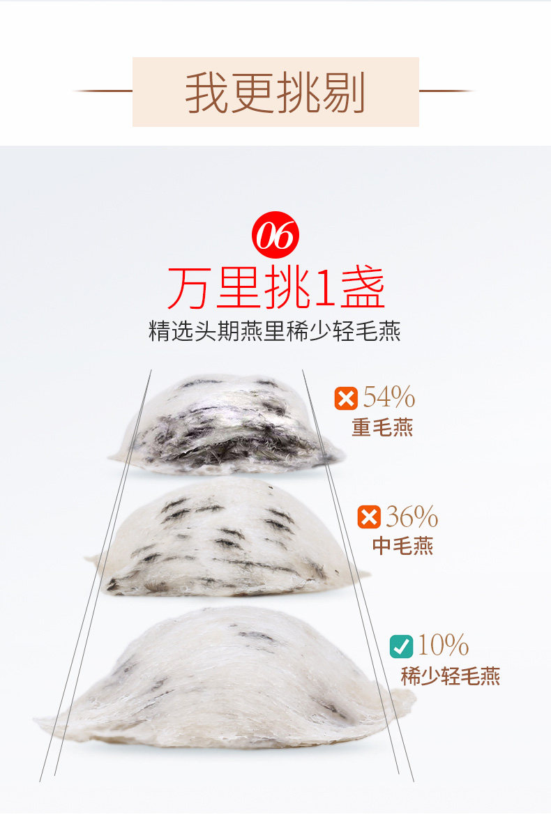 [ 3版本，10克详情改_07.jpg]