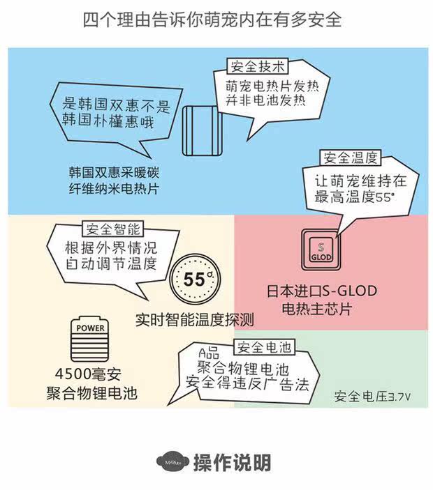 Réchauffeur USB pour les mains - Ref 416702 Image 12