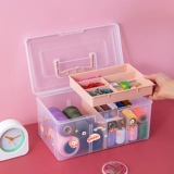 Slimning Tool Швейная резьба для маленькой коробки