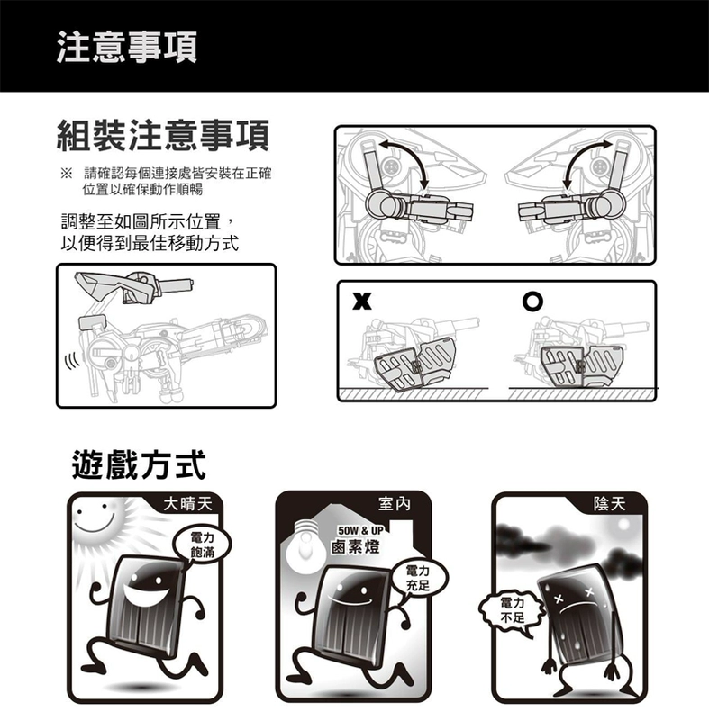 Robot lắp ráp công nghệ giáo dục công nghệ cao sản xuất nhỏ Mô hình đồ chơi trẻ em tự chế không gian người lính điện - Đồ chơi điều khiển từ xa