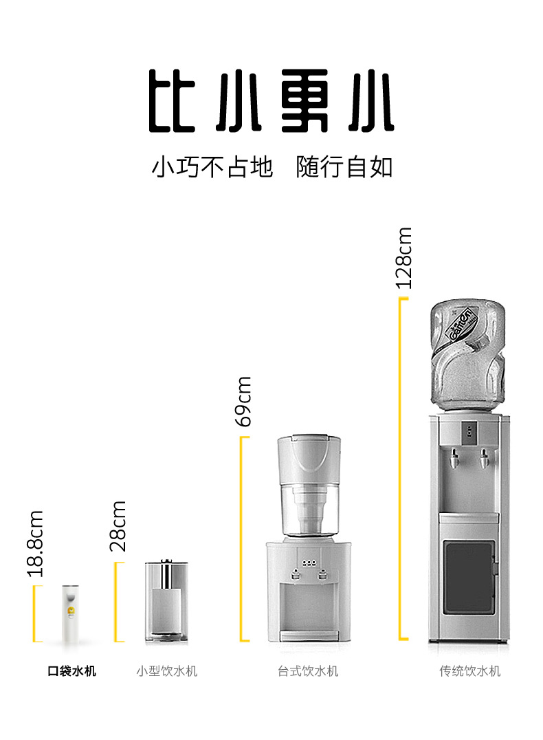 Máy nước nóng ngay lập tức nhà nhỏ máy tính để bàn tốc độ nóng du lịch túi nước nóng máy du lịch nước máy cầm tay - Nước quả máy lọc nước nóng lạnh mini