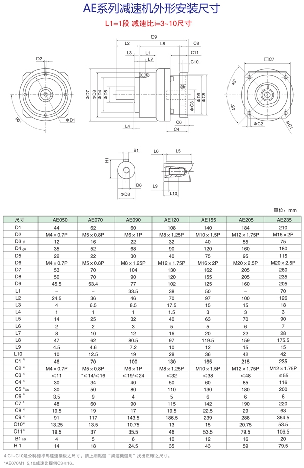 AE系列3~10减速比减速机外形安装尺寸