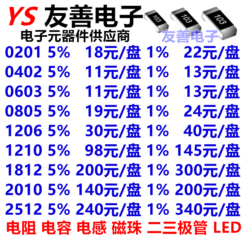 Patch resistive capacitive inductance thick 0402 0402 0603 0805 0805 1210 1206 1812 1812 2010 2512