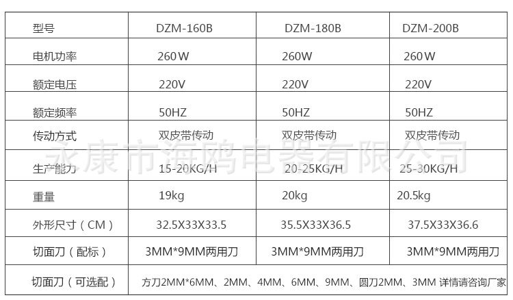 DZM-160b, 180b, 200b_07