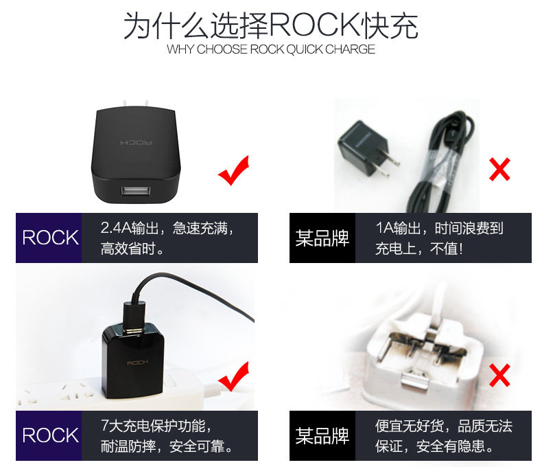 chargeur ROCK pour téléphones APPLE APPLE IPHONE6 - Ref 1300606 Image 7