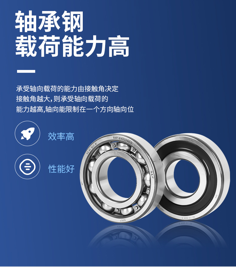 SKF 6300 6301 6302 6303 6304 6305 6306 2Z 2RS C3 skf-6300-6301-6302-6303-6304-6305-6306-2z-2rs-c3