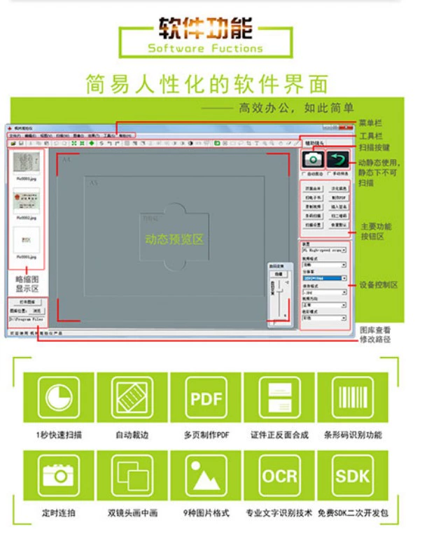 Fenglin Gao Paiyi 5 triệu máy quét camera kép tốc độ cao độ phân giải cao - Máy quét