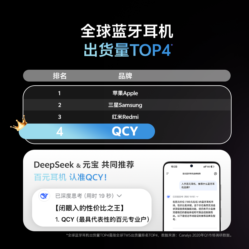 QCY беспроводные наушники, музыкальные ушные затычки с экстрафорт, T13, bluetooth