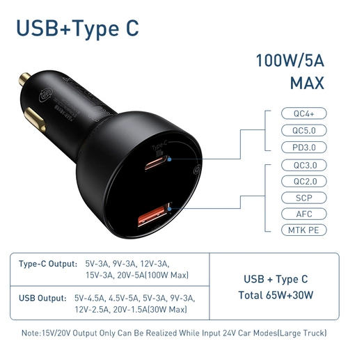 PD 100W Car Charger Quick Charge QC4.0 зарядка для iPhone
