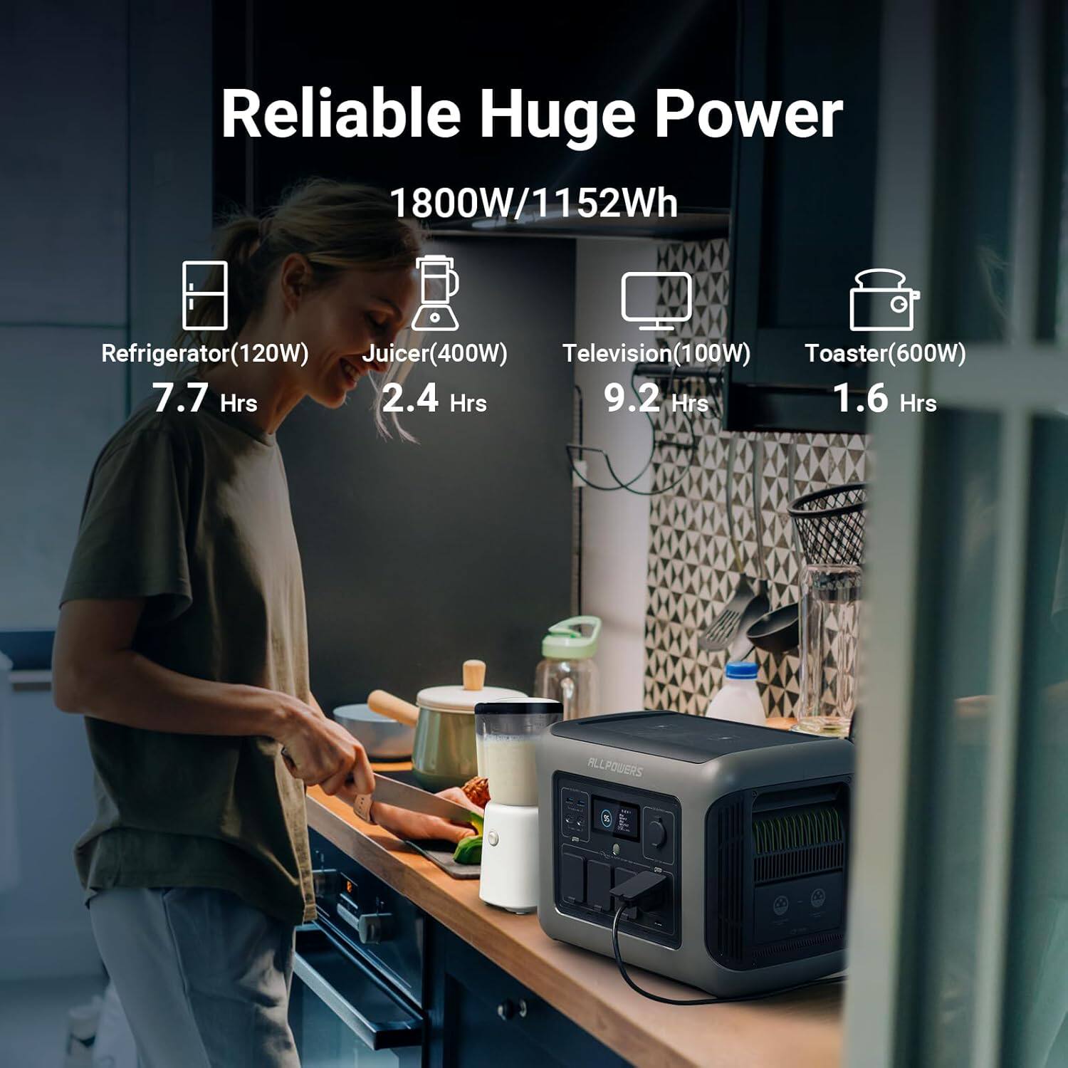 1800W Portable Power Station: Dual 110V/220V Allpowers - Taobao product photo 6