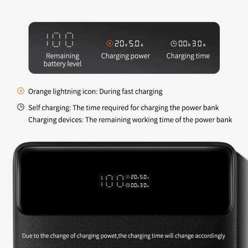 100 Вт Power Bank 20000mah Typec PD Зарядка Powerbank Mobile Power Foods