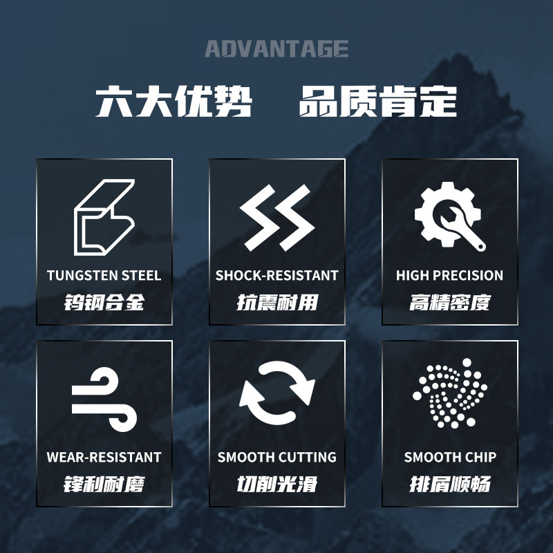 钨钢锯片铣刀怎么选？20/25mm外径圆锯片在2026年为何更强调非标适配性？
