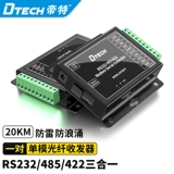 Смотрите последовательный порт RS232/422/485 Ротор.