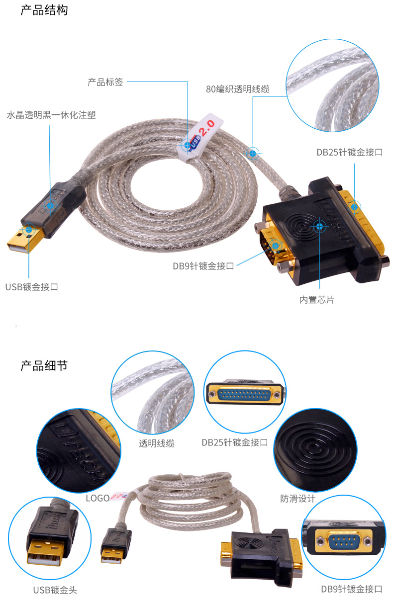Hub USB - Ref 364211 Image 8