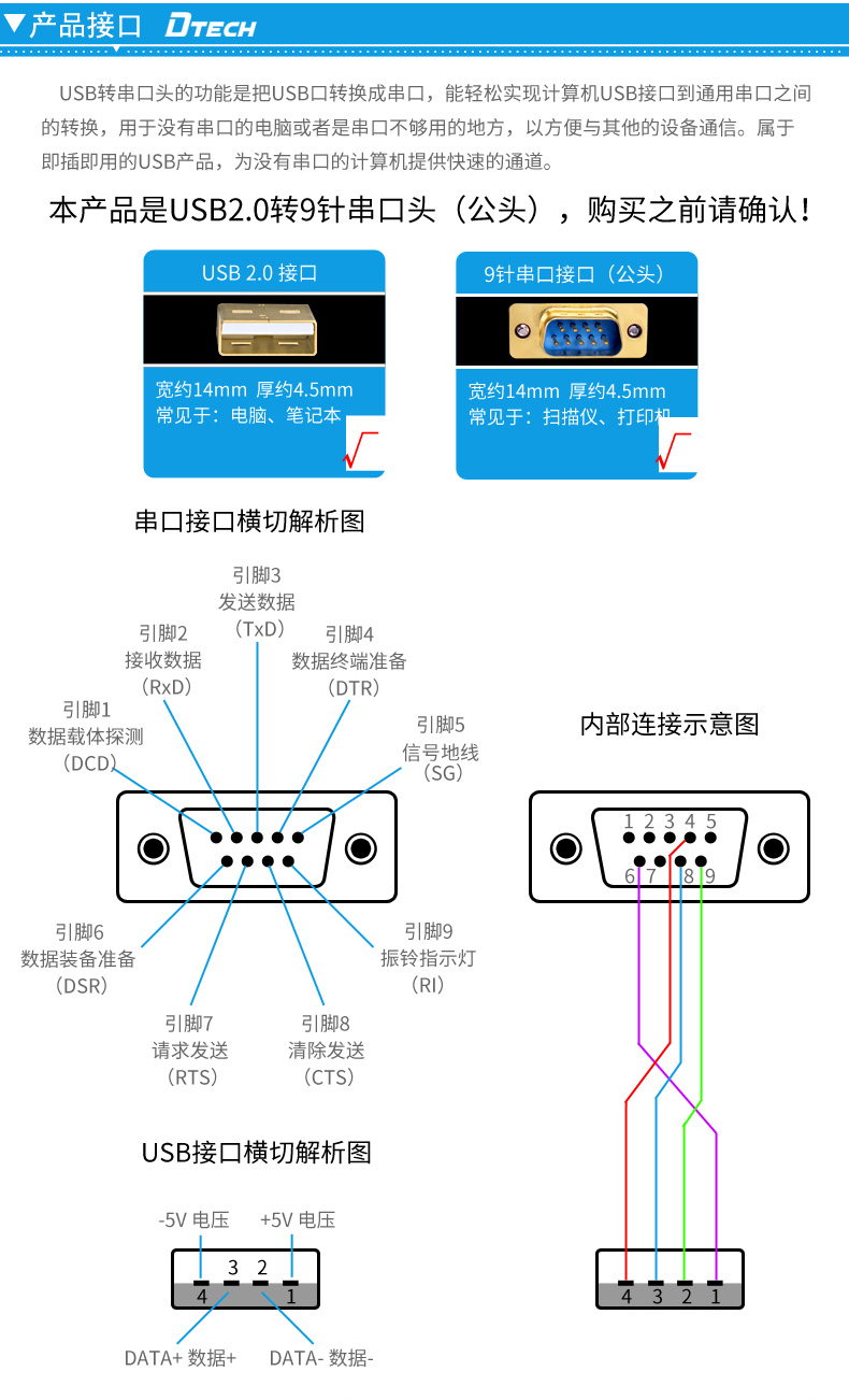 Concentrateur USB - Ref 372990 Image 16