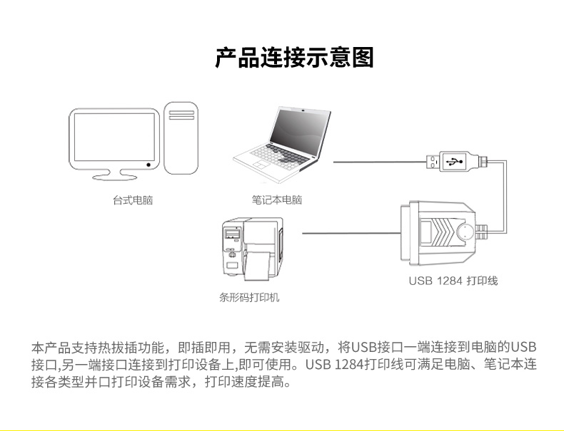 Hub USB - Ref 364414 Image 28