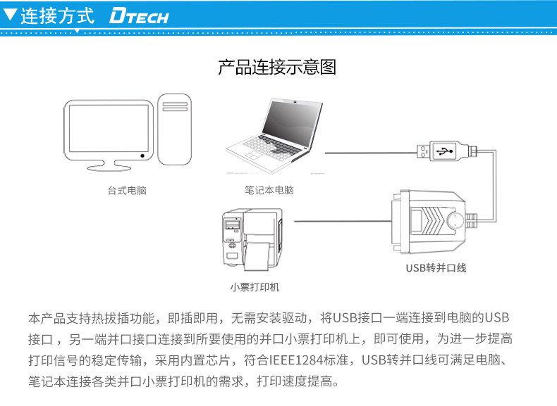 Concentrateur USB - Ref 366479 Image 25