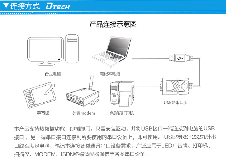Hub USB - Ref 364433 Image 25