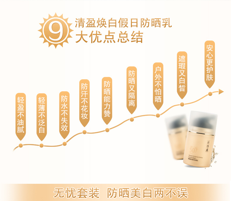 Pien Tze Huang Kem chống nắng nữ spf50 không thấm nước kỳ nghỉ ngoài trời không lo lắng chống nắng làm trắng da mặt cách ly hydrat kem chống nắng body