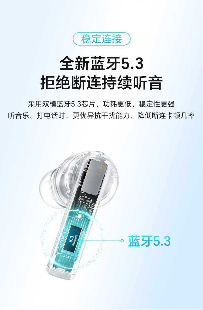 荣耀亲选 耳机 LCHSE X5s 白色插图9